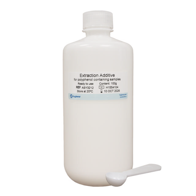Polyphenol Additive - Eliminate Matrix Interference in Allergen Testing