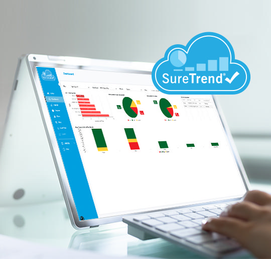SureTrend® Analytics - Cloud Hygiene Monitoring System & ATP Testing Software